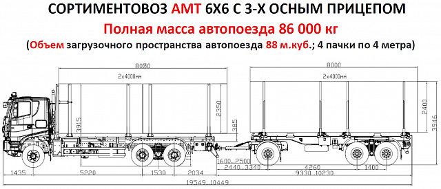 Сортиментовоз с ГМ на стационарной консоли и прицепом на шасси AMT (6х6)