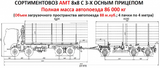 Сортиментовоз АМТ 8х8 с стац. консолью (КМУ)