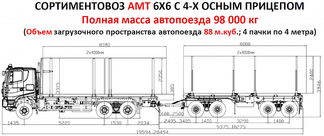 Сортиментовоз с ГМ на стационарной консоли и прицепом на шасси AMT (6х6)
